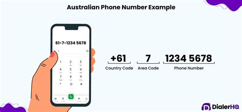 tissot australia phone number.